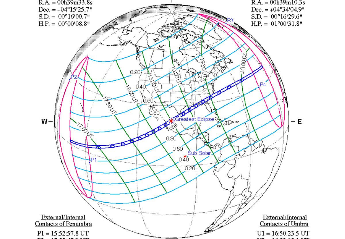 Eclipse solar 20254. | El próximo eclipse solar total que podremos ver en el país será hasta marzo del 2052. (NASA)