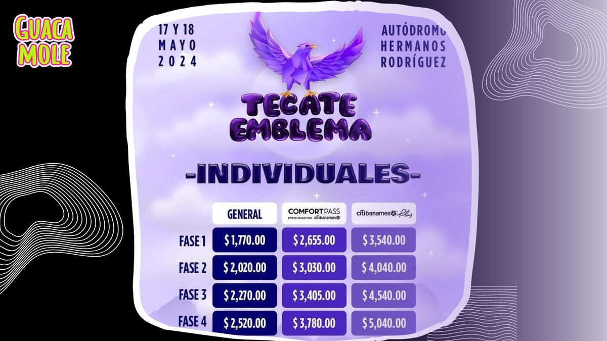 Festival Tecate Emblema 2024 | Los costos del boleto de entrada (tecate_emblema/Instagram).