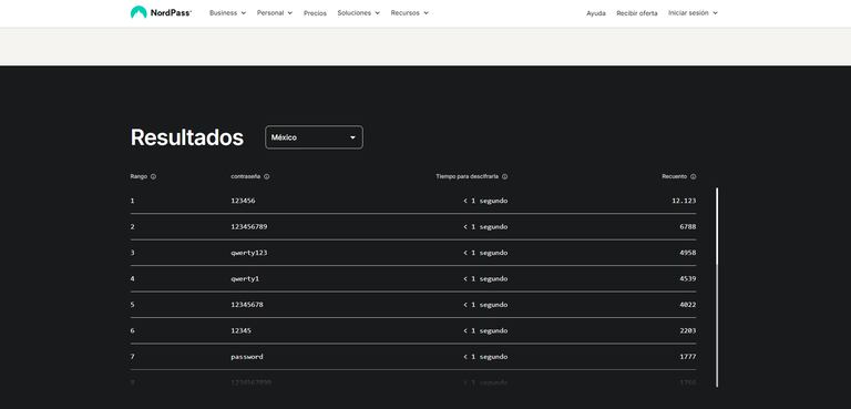 Una captura de pantalla del sitio web NordPass.